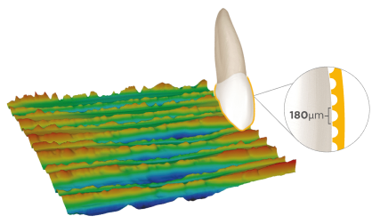 018 Contact-competitor-material