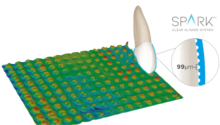 019 Contact-Spark-material